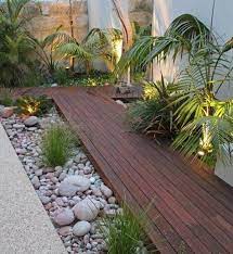 Zen Garden Creation The Main Elements Of The Japanese Garden Backyard Landscaping Tropical Landscape Design Landscape Design