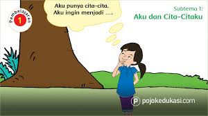 Download kumpulan soal tematik kurikulum 2013 kelas 4 sd tema 1 indahnya kebersamaan subtema 1, subtema 2, dan subtema 3 lengkap kunci jawaban Pin Di Kunci Jawaban
