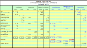 Worksheeta Png 956 527 Trial Balance Accounting Accounting Principles