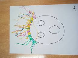 pipetle sulu boya ufleme sulu boya pipetler sultan