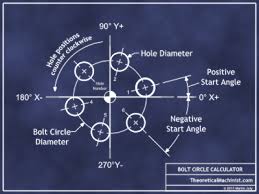 Bolt Circle Calculator