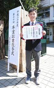 Feb 10, 2021 · 張本智和の掛け声で有名な「チョレイ」とは何なのか。卓球選手の掛け声の歴史からその由来と意味、そして掛け声の目的. å¼µæœ¬æ™ºå'ŒãŒä¸­å­¦å'æ¥­ æ¶™æˆ'æ…¢ã—ãŸ ã‚®ãƒªã‚®ãƒªå¤§ä¸ˆå¤«ã§ã—ãŸ ã‚¹ãƒãƒ¼ãƒ„å ±çŸ¥