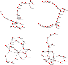 Check spelling or type a new query. Plos One Network Analysis Of Narrative Discourse And Attention Deficit Hyperactivity Symptoms In Adults