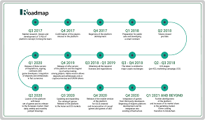 Hasil gambar untuk urunit bounty