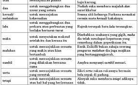 Pada pandangan saya, lebih baik selepas gambar cikgu menyediakan ruangan kosong untuk murid membina ayat selepas ditunjukkan. Contoh Ayat Majmuk Menggunakan Kata Hubung Contoh M Cute766