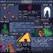 Illumination Techniques Pedro Medeiros On Patreon Pixel Art Tutorial Pixel Art Games Cool Pixel Art