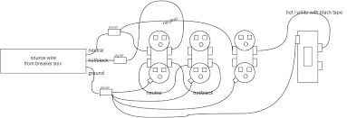 Apr 20, 2021 · wiring with pigtails. Is This Wiring Diagram For A Series Of Outlets Correct Home Improvement Stack Exchange
