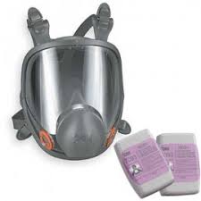 Choosing The Right Size 3m Respirator Mask