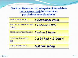 Kak sah last modified by: Perintah Am Bab C Cuti