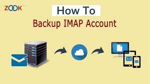 Imap Backup Tool Archive Emails From Imap To Imap Or Hard Drive Directly Backup Data Backup Email Client