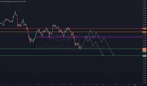 Coffee machine parts nzdjpy forecast for tomorrow. Fgeftlvyiupfim
