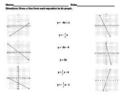 Matching Graphs To Linear Equations Equations Linear Equations Graphing
