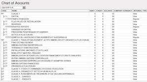 Belgium Accounting