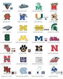 Ncaa Logos Ncaa Basketball Logo Ncaa Basketball Ncaa