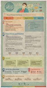 Inspiration Curriculum