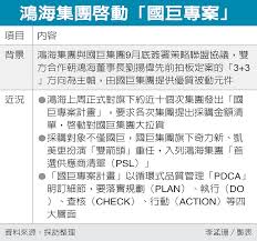 Dongshan district is a rural district in tainan, taiwan. æ–°èž é´»æµ·çµç›Ÿåœ‹å·¨å•Ÿå‹•å¤§æ‹‰è²¨ Stock Pttè·æ¶¯å€