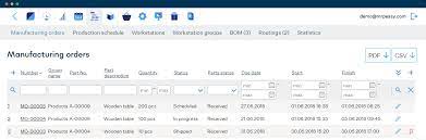 Material requirements planning (mrp) is a production planning, scheduling, and inventory control system used to manage manufacturing processes. Mrp System Manufacturing Resource Planning For Small Business