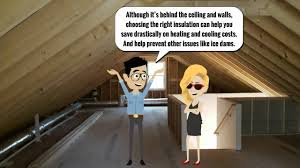 Company profile page for anchor insulation co inc including stock price, company news, press releases anchor insulation co., inc. Tom Is Advising A Friend About Insulating And Finishing Off Attic Space Attic Spaces Insulation Spray Foam Insulation