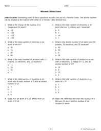 The three subatomic particles of the atom are: Atomic Structure Grade 10 Free Printable Tests And Worksheets Helpteaching Com