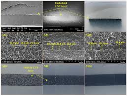 Check spelling or type a new query. Polymers January 2 2021 Browse Articles
