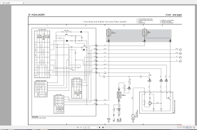 Toyota highlander 2014 usa format : Toyota Highlander Wiring Diagram Wiring Diagram Direct Thanks Demand Thanks Demand Siciliabeb It