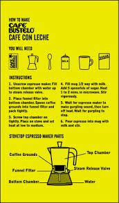 It is a pretty common flavor profile for many types of latin american coffee. 8 Cafe Bustelo Recipes Ideas Cafe Bustelo Recipes Cafe