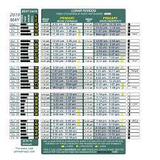 Get Best Fishing Times With Lunar Fishing Calendars Fishing Calendar Best Fishing Times Best Fishing