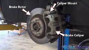 How To Replace Automotive Front Brake Pads And Rotors