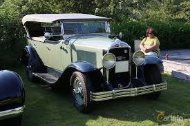 Image result for Baroque Gray 1929 Buick