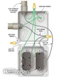 How To Wire A Finished Garage Finished Garage Diy Electrical Outlet Wiring