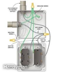 Wiring diagrams use simplified symbols to represent switches, lights, outlets, etc. How To Wire A Finished Garage Finished Garage Outlet Wiring Diy Electrical