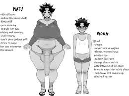 FtM4Fu] My horny, hung mom wants me to be her personal cumdump, and Im  afraid its going to work : rRoleplay__Hentai