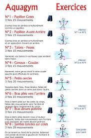 Mouvements D Aquagym La Bonne Attitude Exercice Piscine Aquagym Exercices Aquagym