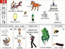 Buku Mimpi 2d Bergambar Erek Erek Lengkap Terbaru Buku Mimpi Buku Buku Gambar Tafsir Mimpi