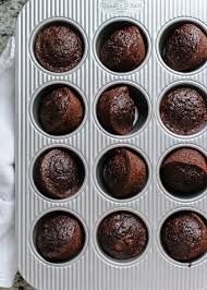 Chocolate Banana Quinoa Muffins Recipe Quinoa Muffins Chocolate Banana Banana Quinoa Muffins