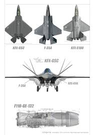 Kfx improved a few capabilities in comparison to older formats. Snafu Kfx Gsc Single Engine Stealth Concept Fighter