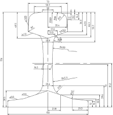 High Quality 43kg M 50kg M And 60kg M Rail Track Available