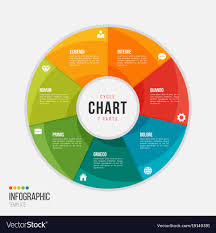 Cycle Chart Infographic Template With 7 Parts