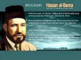 1 of 5 stars 2 of 5 stars 3 of 5 stars 4 of 5 stars 5 of 5 stars. Imam Hasan Al Banna