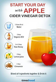 Top 5 Home Remedies To Get Rid Of Acne Quickly Detox Diet Ideen In 2020 Apple Cider Vinegar Detox Drink Vinegar Detox Drink Detox Drinks Recipes