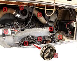 View topic the type 4 engine thread faq. Engine Photos Avery S Air Cooled