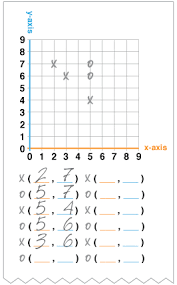 Graph quadrants labeled labeled quadrants labeled quadrants four quadrant graph paper. Cartesian Coordinate Plane Printable Math Strategy Game To Learn How To Plot Coordinates