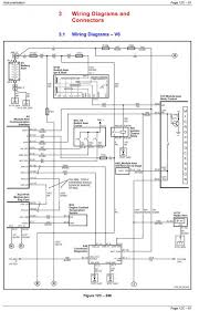 On either the supply or return plenum of a forced. Vz Wiring Diagrams Ac Motor Starter Wiring Diagram Bege Wiring Diagram