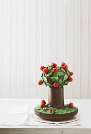 Weitere ideen zu essen und trinken, lecker, rezepte. Witzige Kuchen Rezepte Chefkoch