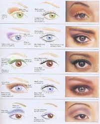 Https S Media Cache Ak0 Pinimg Com 236x 40 46 E9 4046e9efb692237b9fdc9cf1f198fcaf Jpg Deep Set Eyes Makeup Best Makeup Tips Best Makeup Products