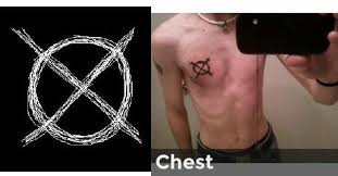 Where Would Your Proxy Symbol Be Proxies Symbols Slenderman Proxy