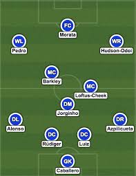 Nathan ake will be left out of this premier league tie. Community Shield Chelsea S Probable Line Up Vs Man City Revealed Blogger Peters