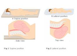 Pin On Baby Life Info