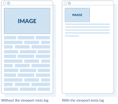 The viewport is the part of the webpage that the user can currently see. Mobile Viewport How To Use The Viewport For Seo