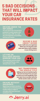 They gave me really low policies but when i do them on the websites its always higher. 5 Bad Decisions That Will Impact Your Car Insurance Rates In 2021 Car Insurance Rates Best Car Insurance Rates Car Insurance